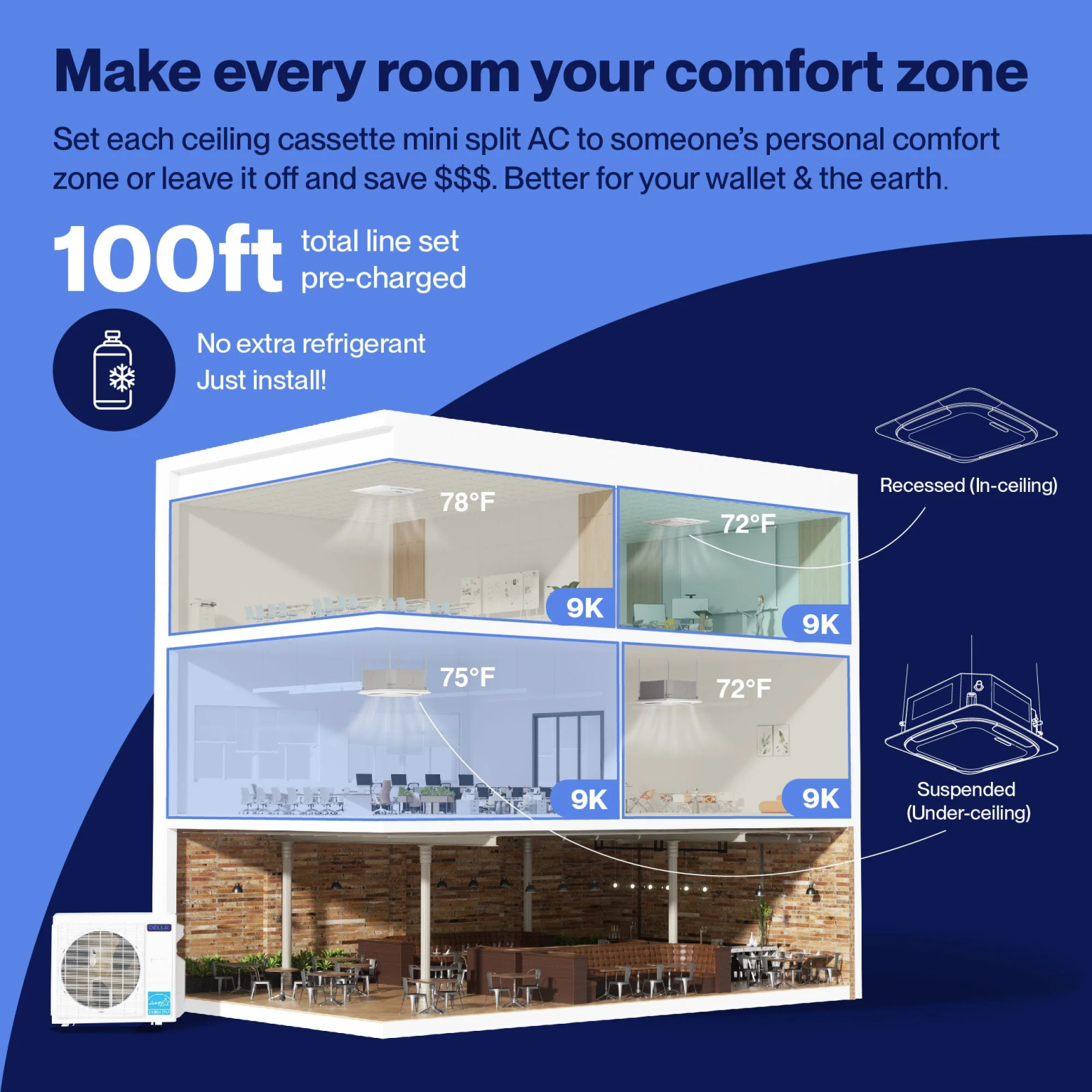 Best Cooling and Heating Options for Four-Room Homes Cooling and Heating Options